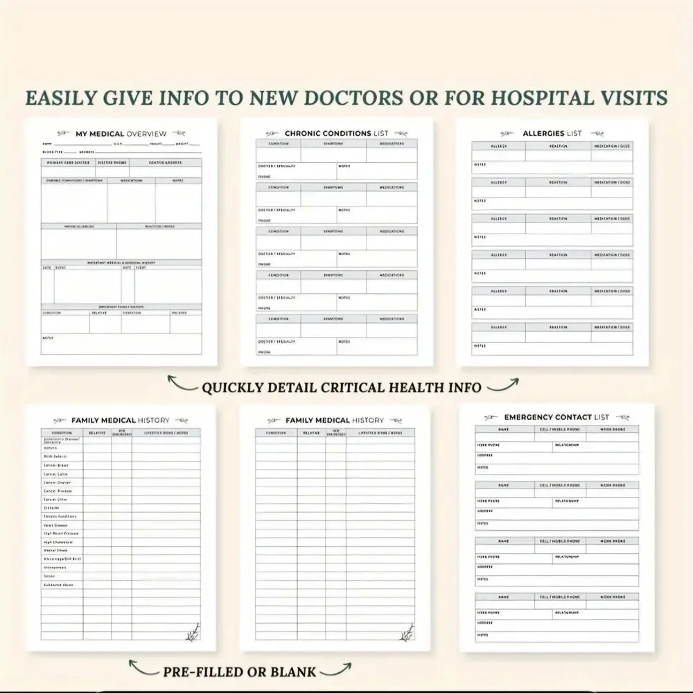 Chronic Illness Medical Binder - Blue